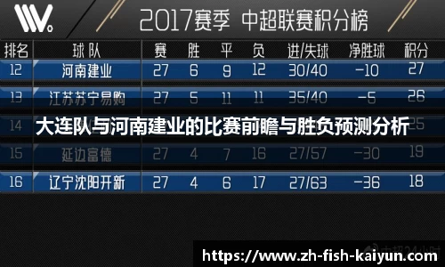 关键词4