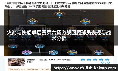 火箭与快船季后赛第六场激战回顾球员表现与战术分析