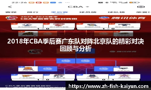 关键词3