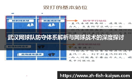 关键词1