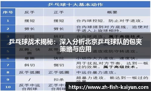 关键词1