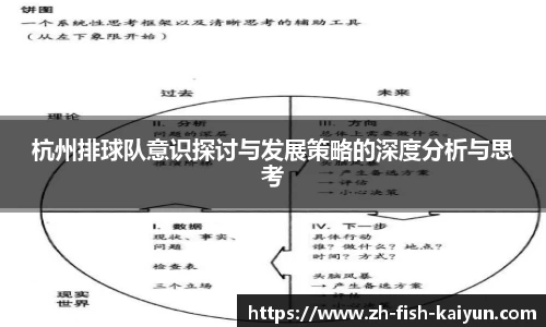 关键词3