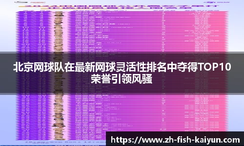 北京网球队在最新网球灵活性排名中夺得TOP10荣誉引领风骚