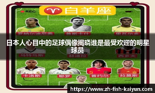 日本人心目中的足球偶像揭晓谁是最受欢迎的明星球员