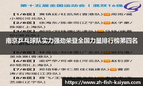 南京乒乓球队实力强劲荣登全国力量排行榜第四名